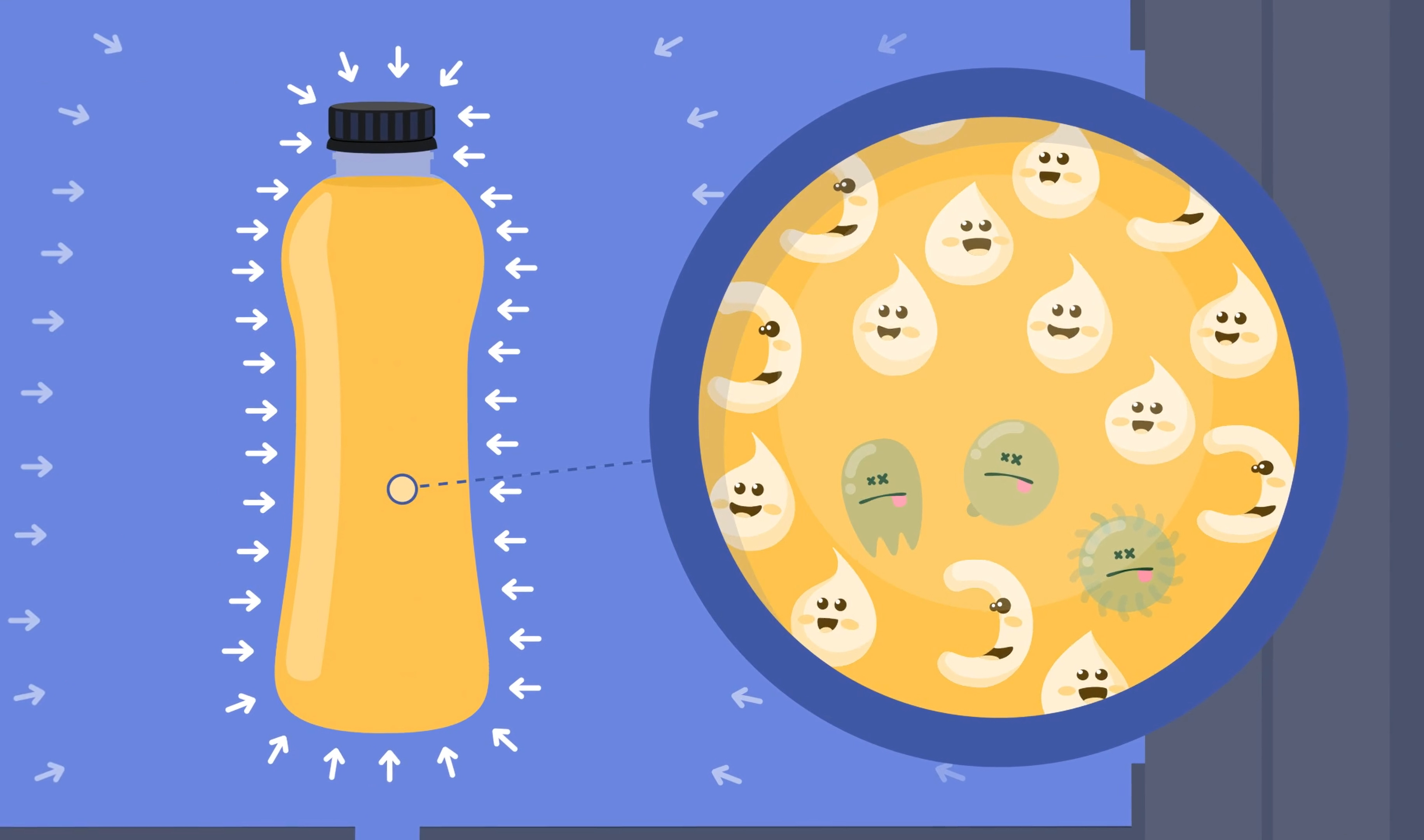Bakterier, gjær og mugg tåler ikke høyt trykk. Illustrasjon: Kjell Merok, Nofima